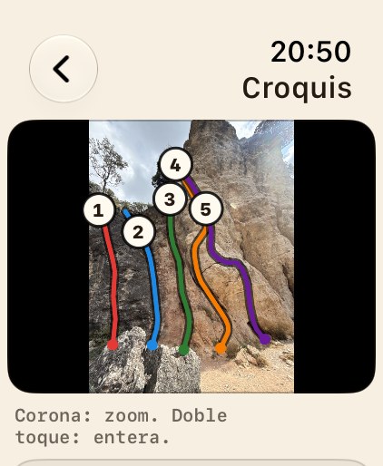 El croquis de Asesina Rutina, en el Barranco de la Viana, en el Apple Watch, con sus cinco vías numeradas.